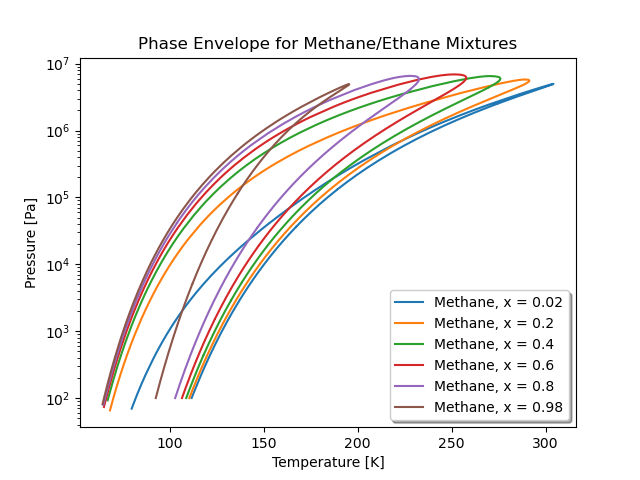 ../_images/methane-ethane.png